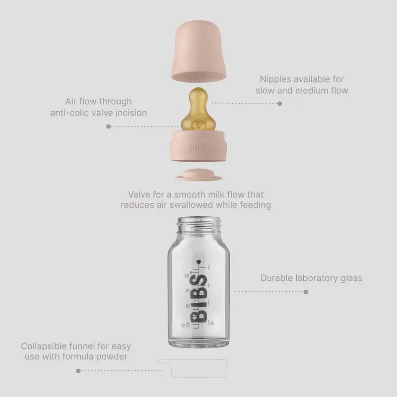 110Ml Glass Baby Bottle Set – Bpa-Free Feeding Kit 1